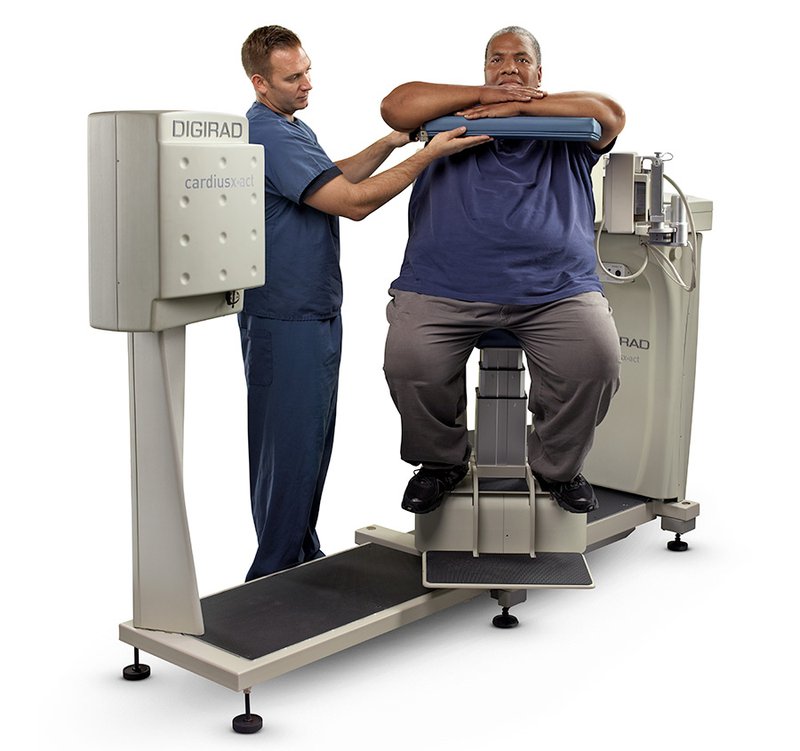 How to perform cardiac imaging on obese patients